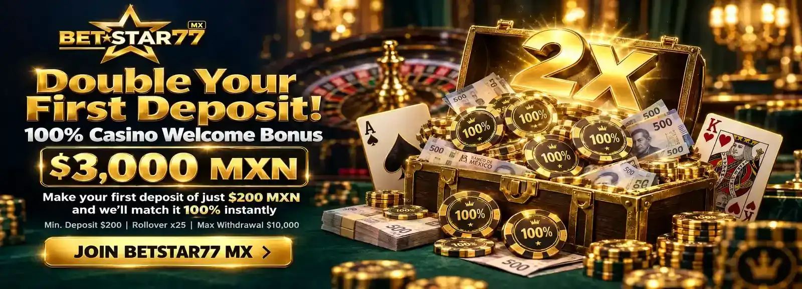 Double Your First Deposit! &mdash; 100% Casino Welcome Bonus